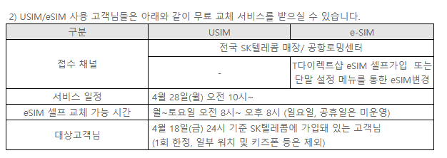 SKT 이심 전환