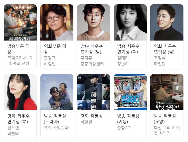 61회 백상예술대상 수상작